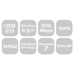OVISLINK WN-301USB Karta bezprzewodowa 802.11n USB
